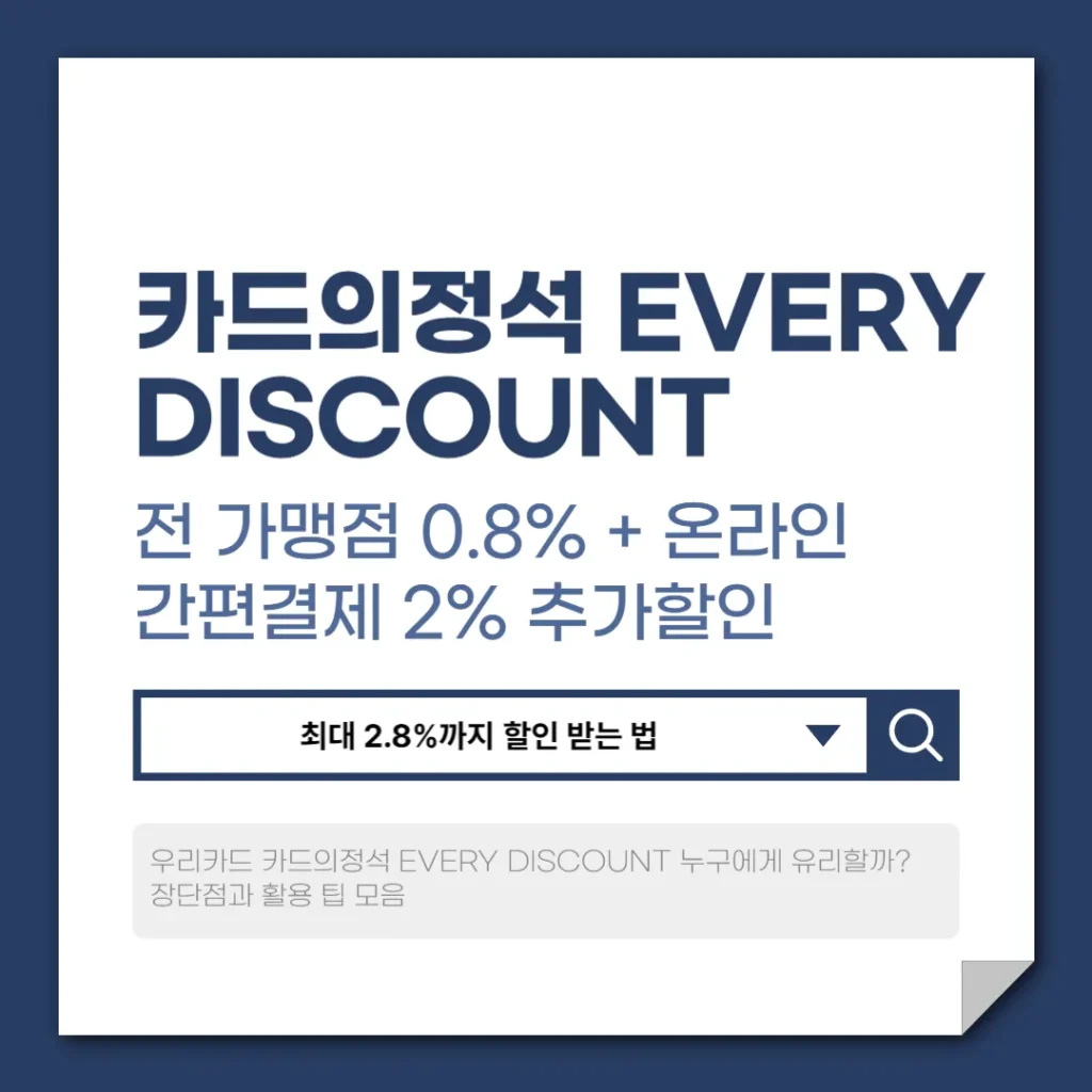 카드의정석 EVERY DISCOUNT