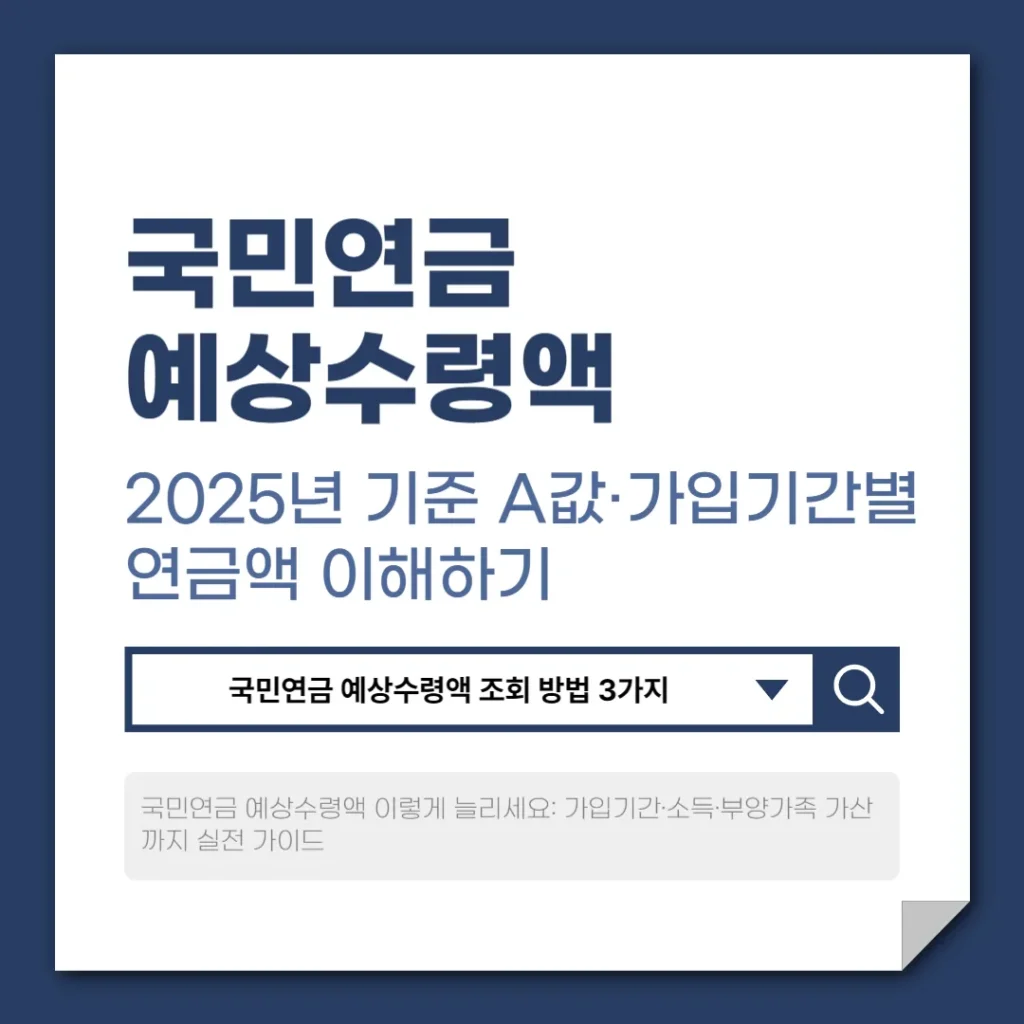 국민연금 예상수령액