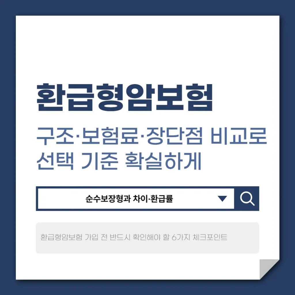 환급형암보험