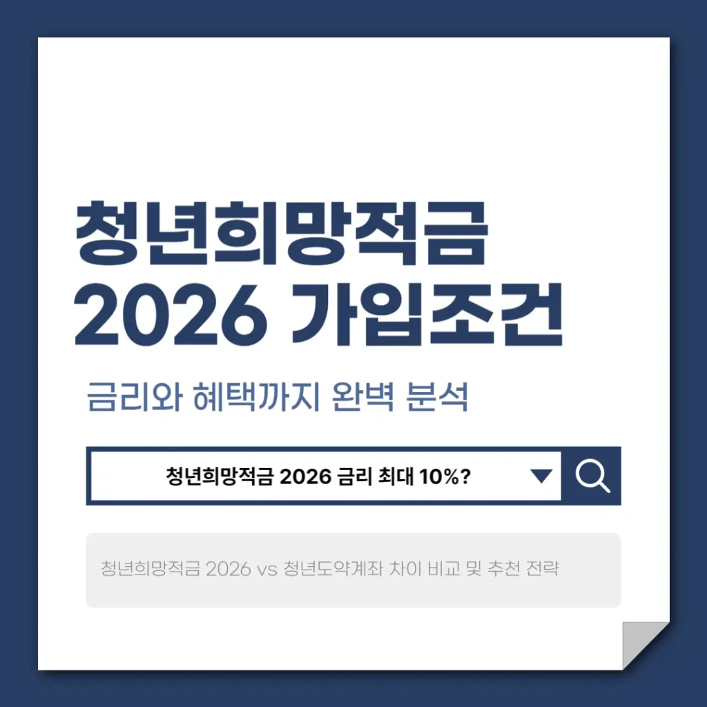 청년희망적금2026
